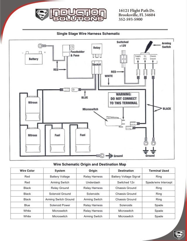 Micro Switch Wiring Diagram For Nitrou