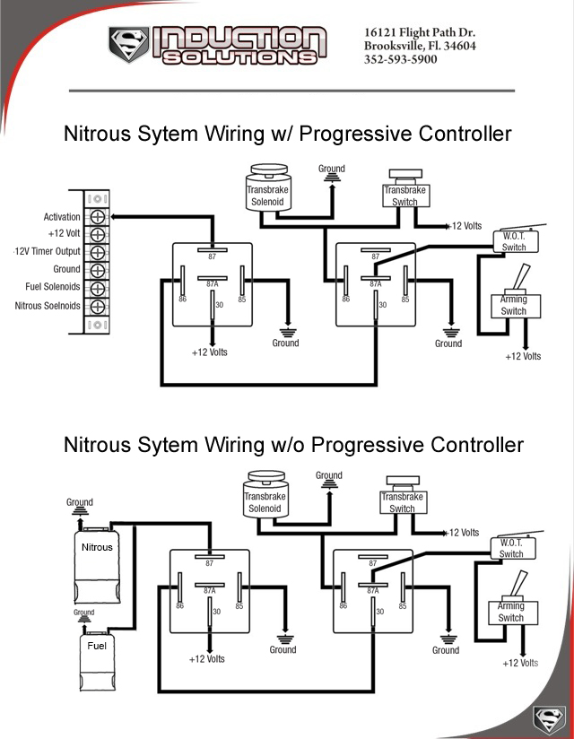 Diagram 71900 Edelbrock Wiring Diagram Controller Full Version Hd Quality Diagram Controller Armordiagram6 Sitiecommerceitalia It